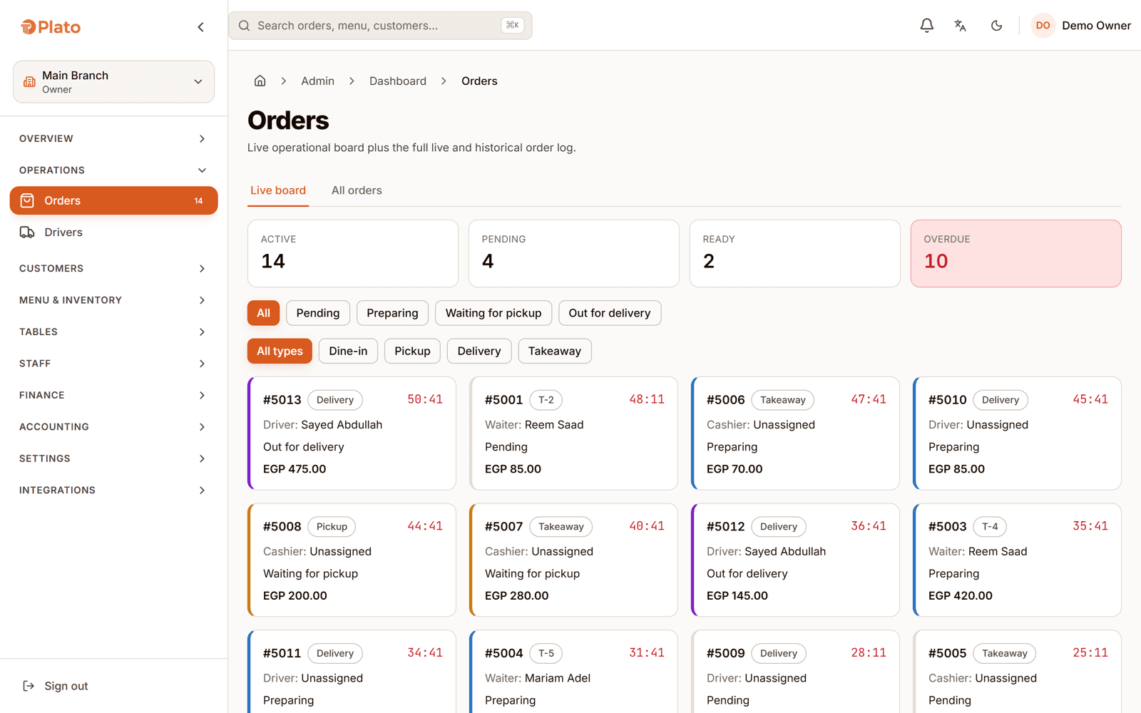 Orders board