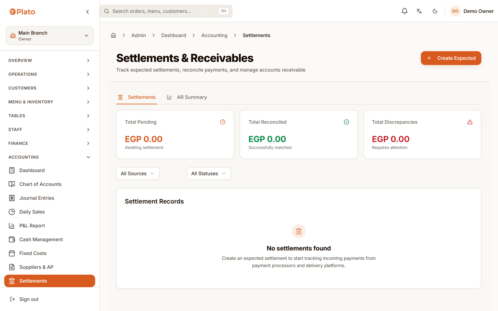 Settlements