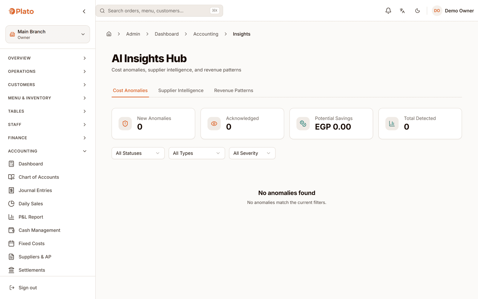AI insights