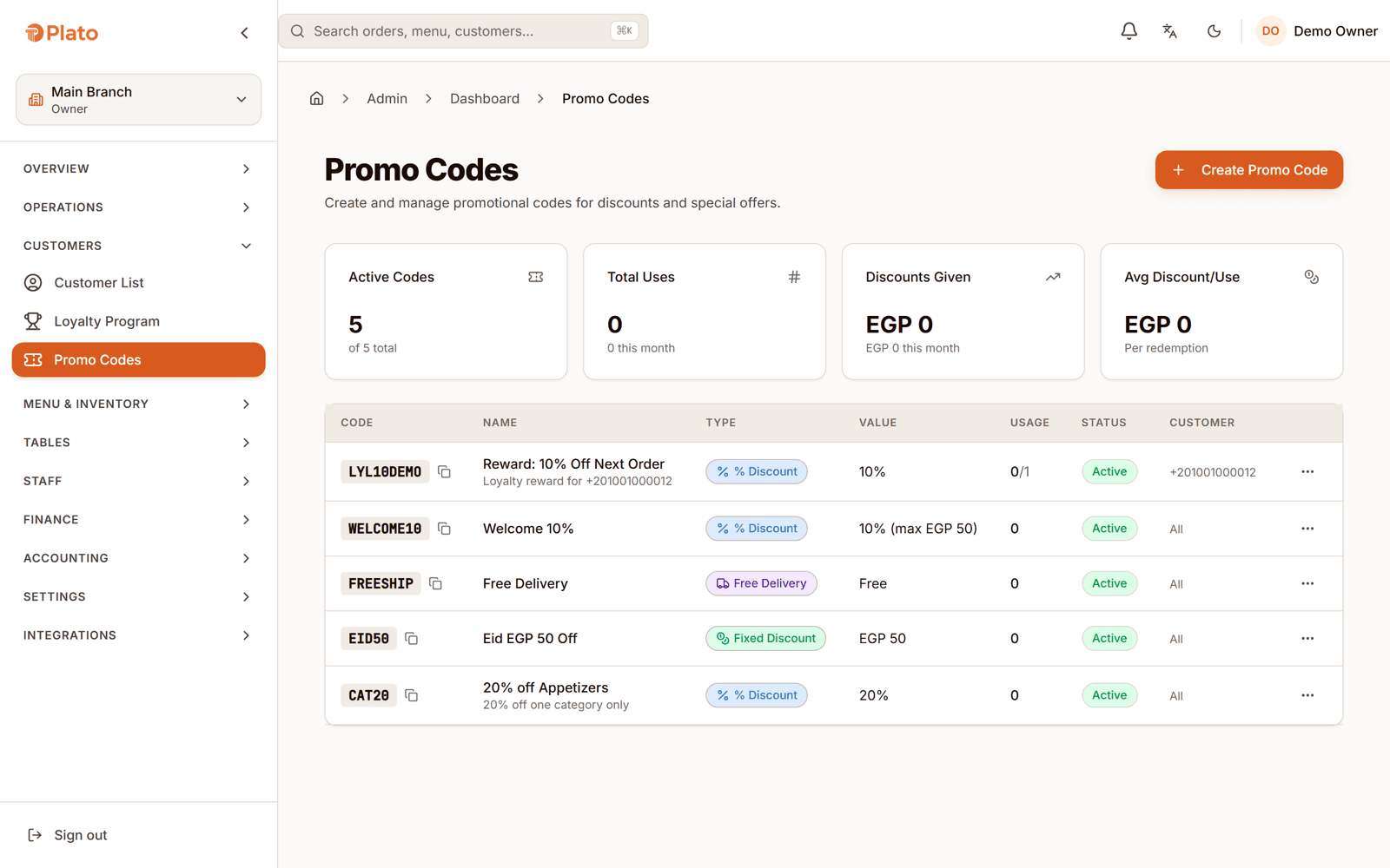 Promo codes