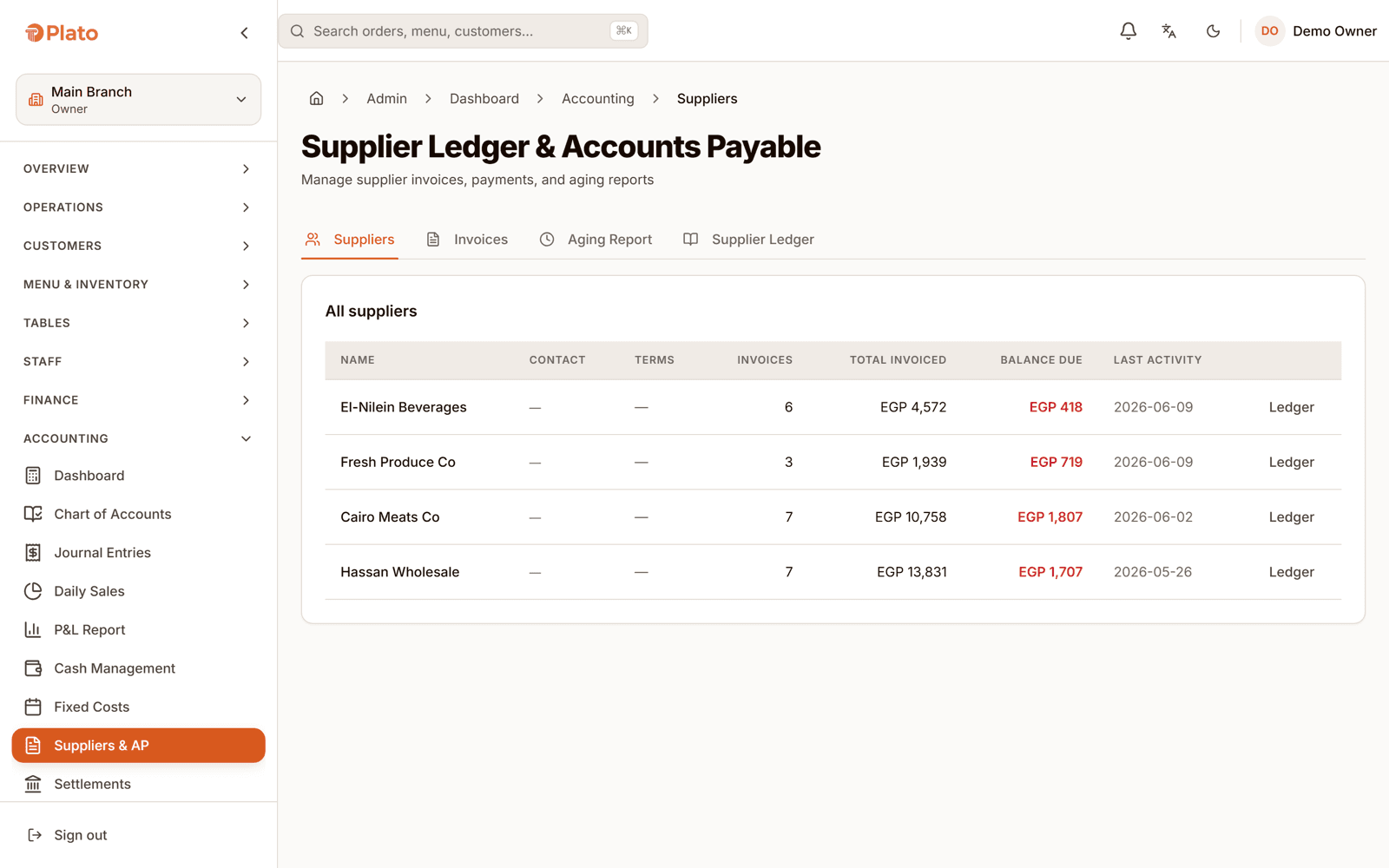 Suppliers & POs