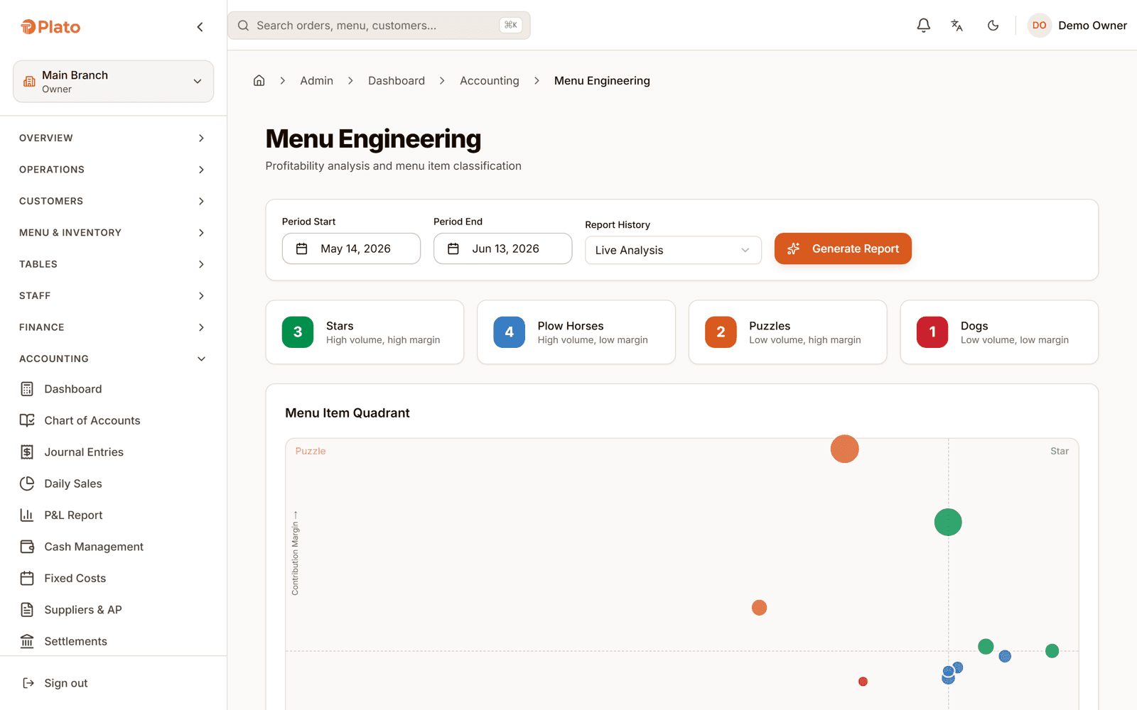 Menu engineering