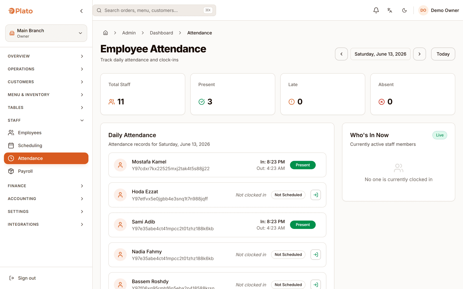 Attendance